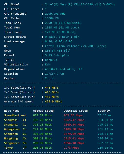 HostHatch:1核/2G/1T HDD/23T流量/1Gbps/芝加哥/$75两年,其他机房也有内存翻倍