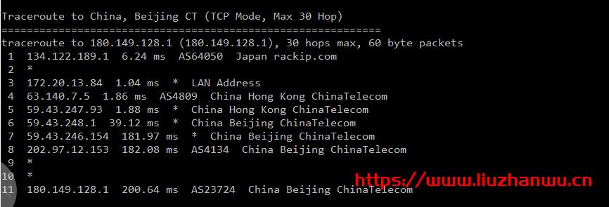 六六云:28元/月/1GB内存/15GB SSD空间/500GB流量/50Mbps-100Mbps端口/KVM/香港PCCW,附测评