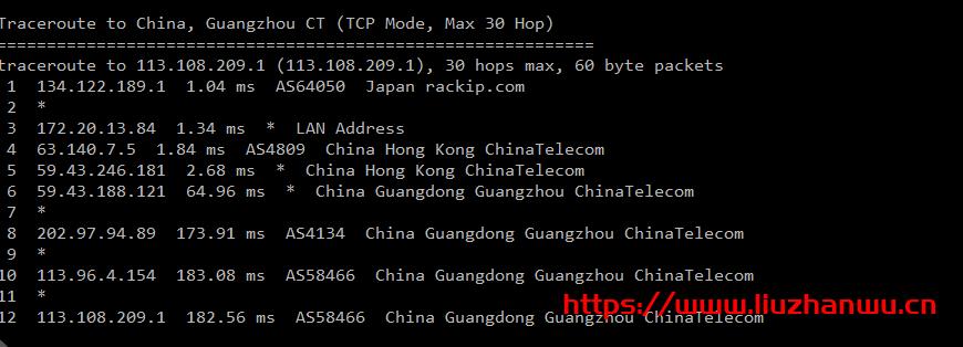 六六云:28元/月/1GB内存/15GB SSD空间/500GB流量/50Mbps-100Mbps端口/KVM/香港PCCW,附测评