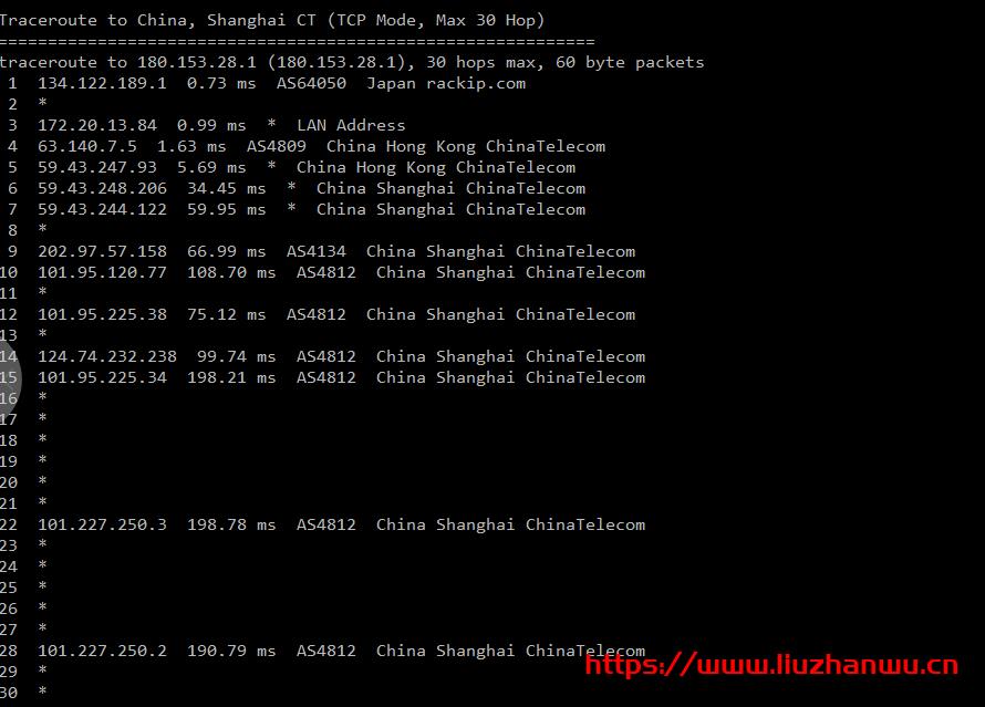 六六云:28元/月/1GB内存/15GB SSD空间/500GB流量/50Mbps-100Mbps端口/KVM/香港PCCW,附测评