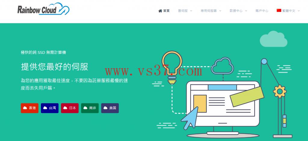 imidc:6折优惠“南非CN2线路”VPS,$9/月,KVM/512M内存/20gSSD/500g流量
