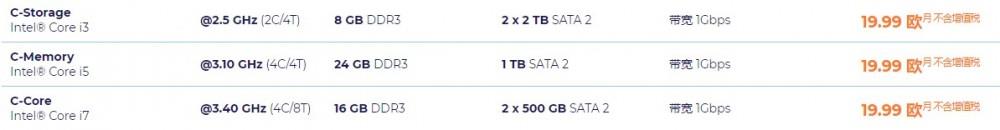 Ikoula:€13.99/月/13-2100/8GB内存/4TB硬盘/无限流量/1Gbps带宽/法国